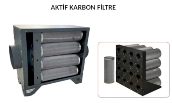 AKTİF KARBON FİLTRE