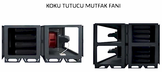 KOKU TUTUCU MUTFAK FANI